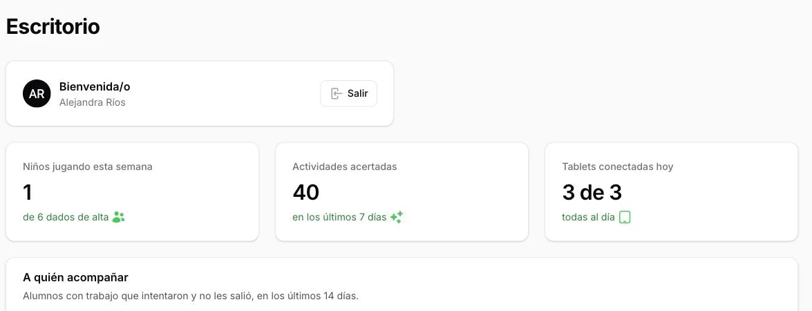 Escritorio del portal de Jambo con uso semanal, actividades acertadas y estado de tablets